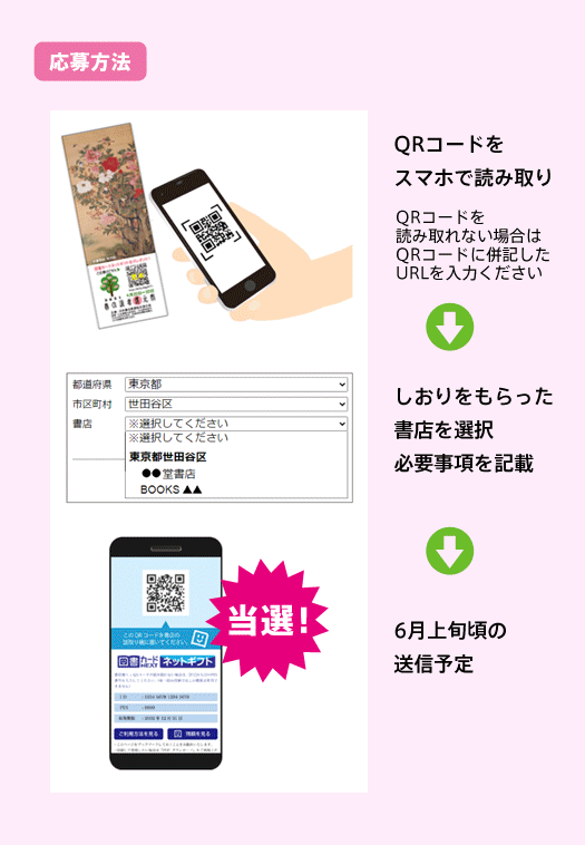 本屋さんへ行こう 日本書店商業組合連合会 キャンペーンページ 書店くじ